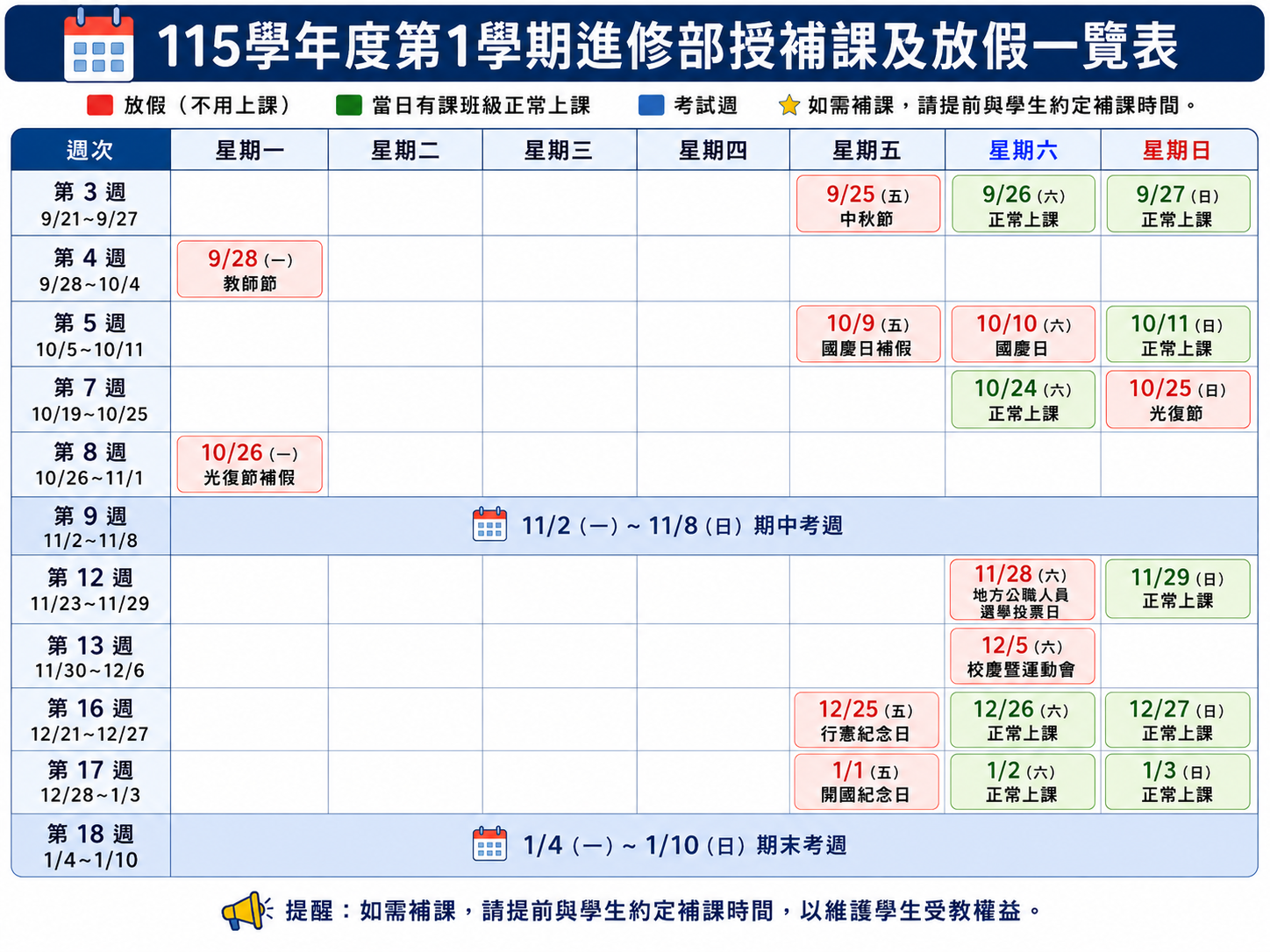 115-1進修部授補課及放假一覽表