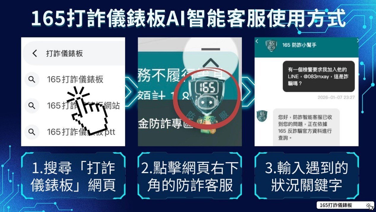 打詐儀表板2