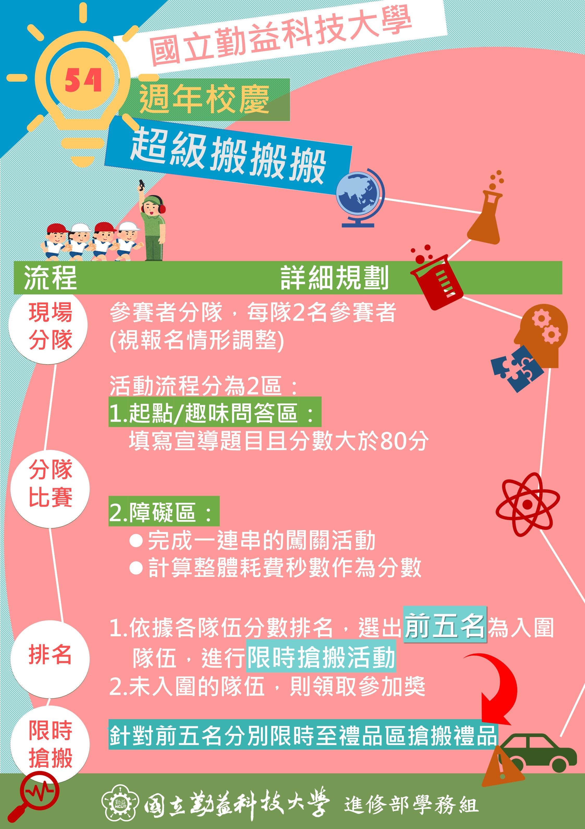 勤益科大進54週年校慶進修部活動 超級搬搬搬